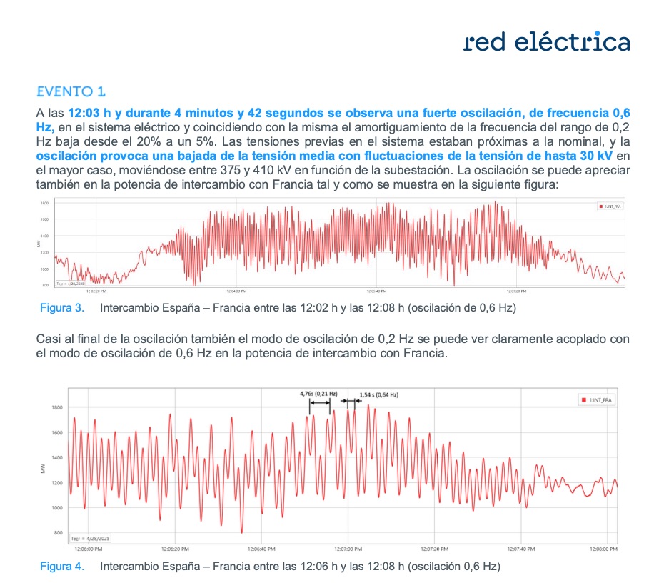 Blackout iberico, il report del gestore di rete